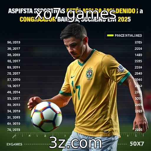 xo7 games O impacto das apostas esportivas no comportamento do jogador brasileiro